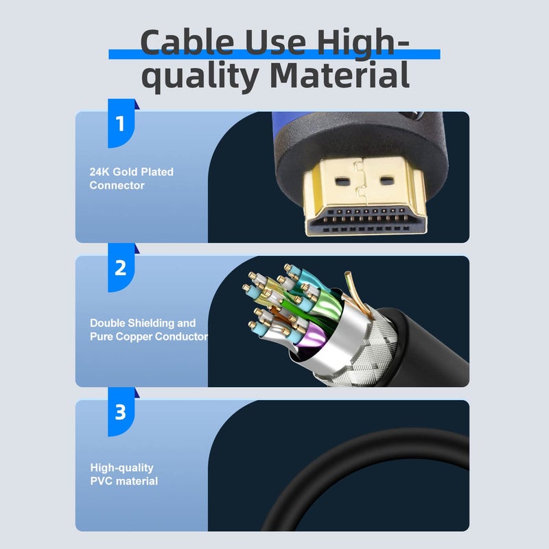 Postta HDMI Cable(75 Feet Blue) HDMI 2.0V with Built-in Signal Booster-Support 4K,3D,1080P,Ethernet,Audio Return-1 Pack - Image 4
